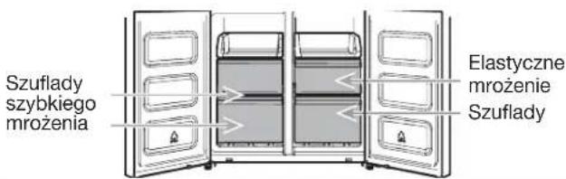 WHIRLPOOL WQ9 B2L CH - Balkoniki chłodziarki - 2