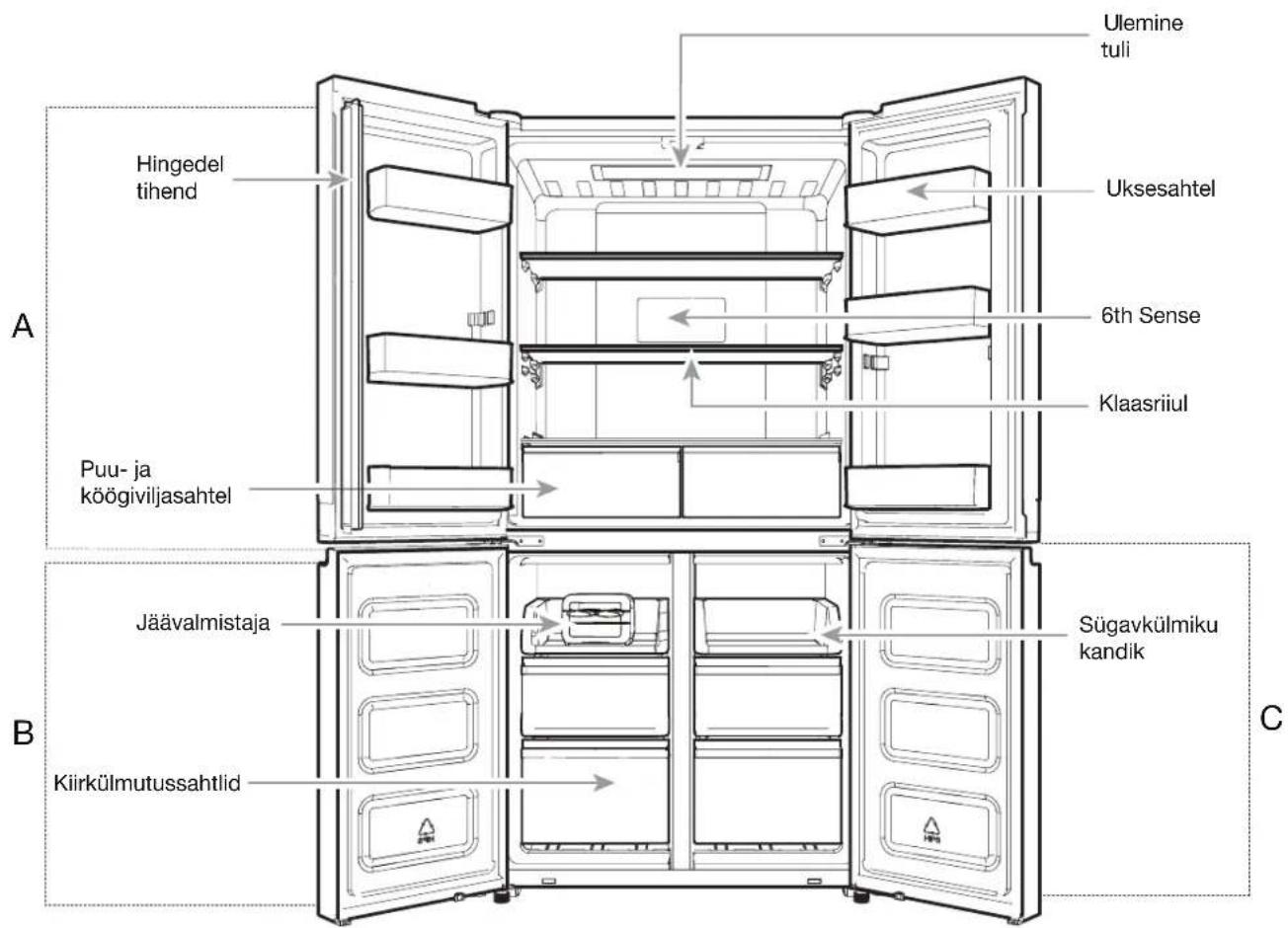 WHIRLPOOL WQ9 B2L CH - Sügavkülmiku/Flexi Freeze'i ukse eemaldamine ja paigaldamine - 4