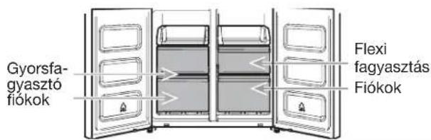 WHIRLPOOL WQ9 B2L CH - Hütőszekrény balkonok - 3