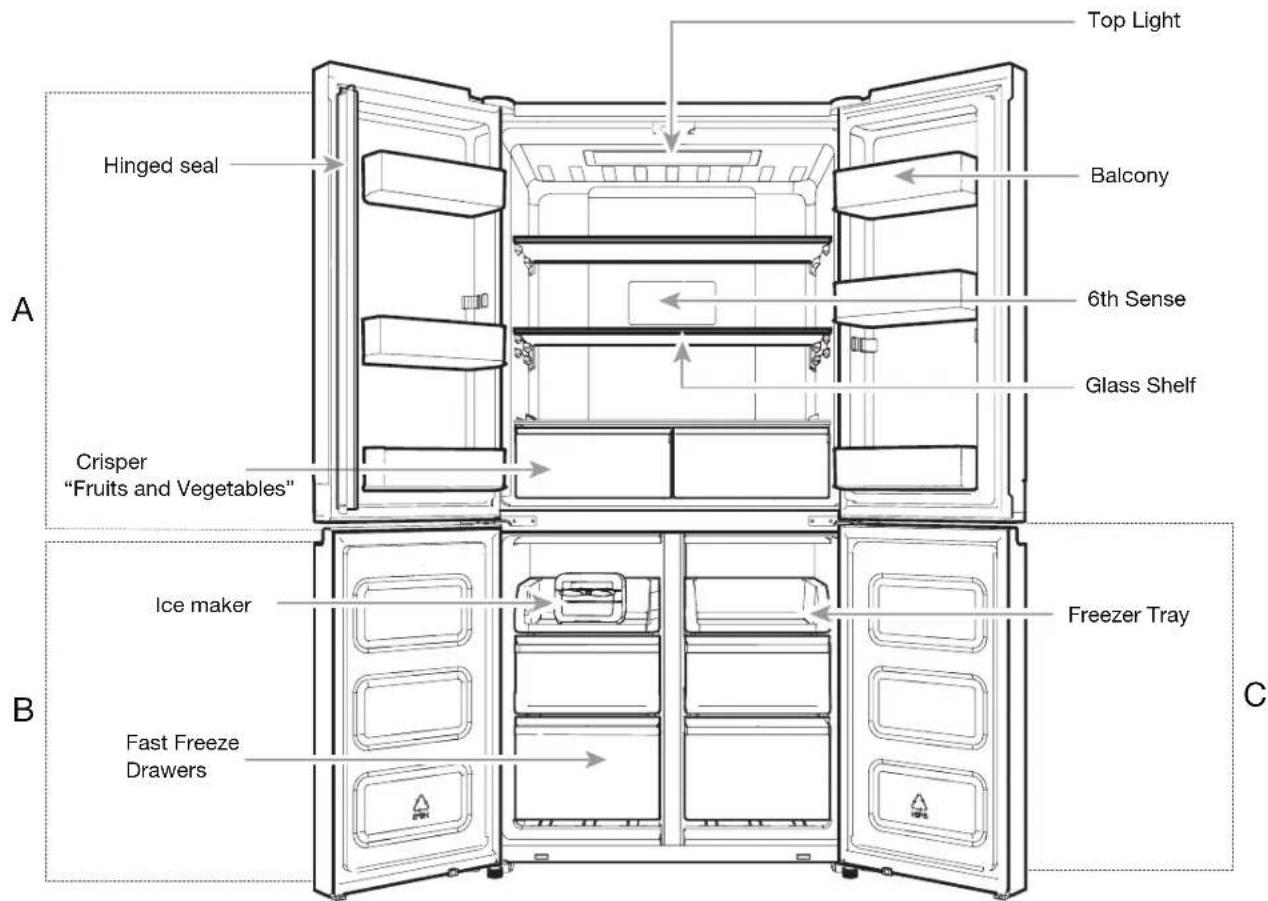 WHIRLPOOL WQ9 B2L CH - Вирівнювання холодильника - 2