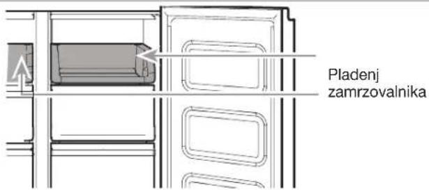 WHIRLPOOL WQ9 B2L CH - Posode na vratih hladilnika - 2