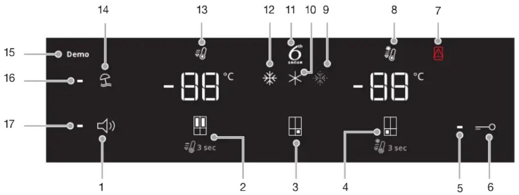 WHIRLPOOL WQ9 B2L CH - A kezelőszervek használata - 1