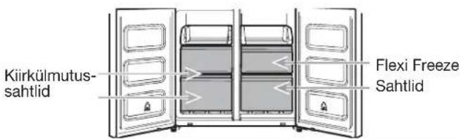 WHIRLPOOL WQ9 B2L CH - Sügavkülmiku sektsioonid - 2