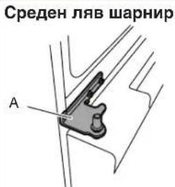 WHIRLPOOL WQ9 B2L CH - Сваляне и поставяне на място на вратите на хладилника - 3