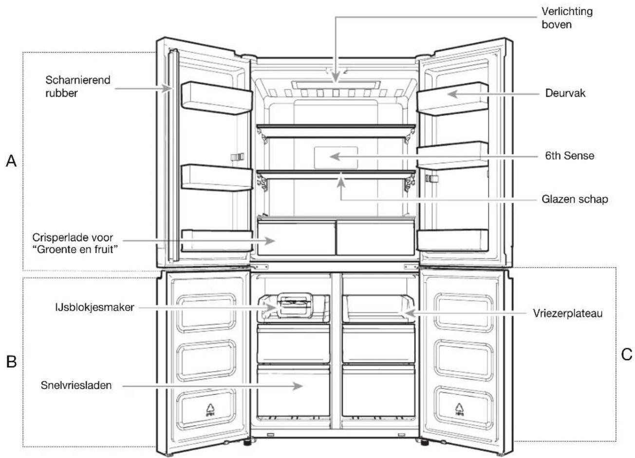 WHIRLPOOL WQ9 B2L CH - De koelkast waterpas zetten - 2