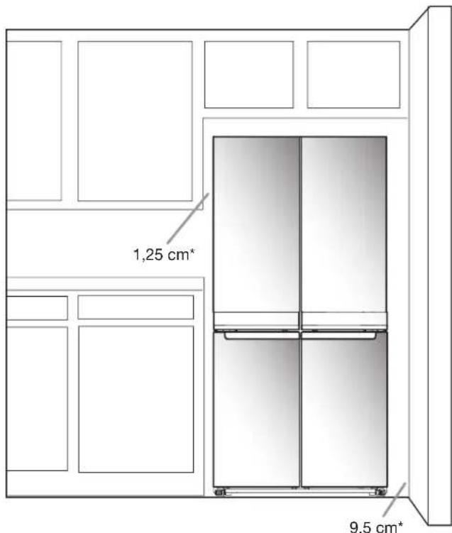 1,25 cm* 9,5 cm*