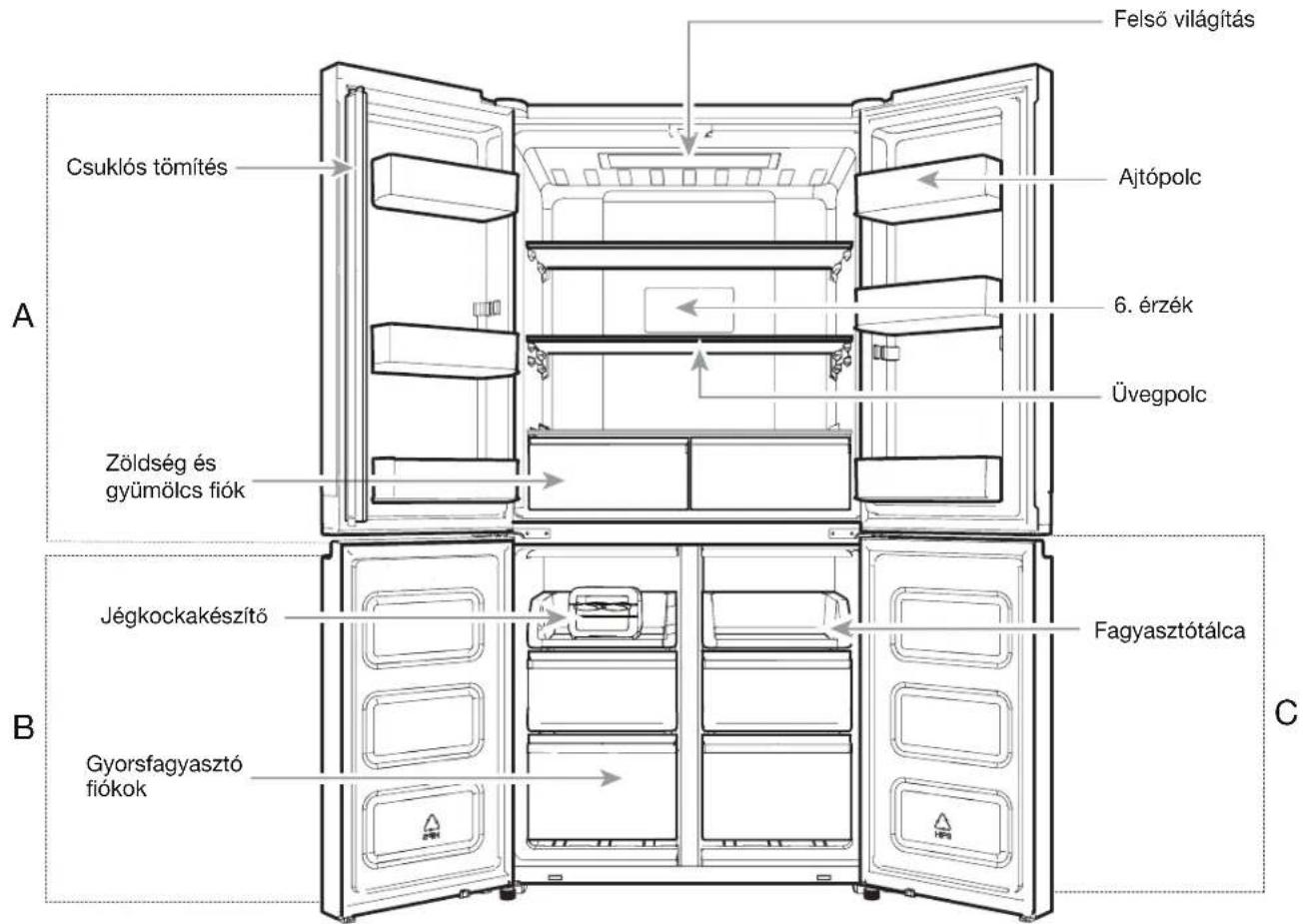WHIRLPOOL WQ9 B2L CH - A hűtőszekrény szintbe állítása - 2