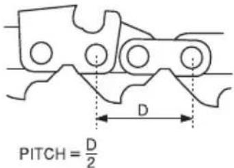 HUSQVARNA 536LiPT5 - Guide bar - 2