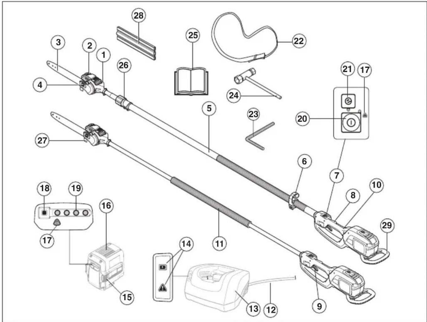 HUSQVARNA 536LiPT5 - WHAT IS WHAT? - 1