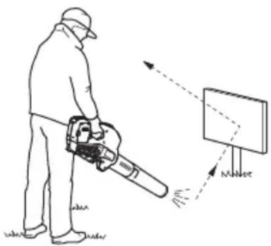 HUSQVARNA 320iB - AVERTISSEMENT: - 1