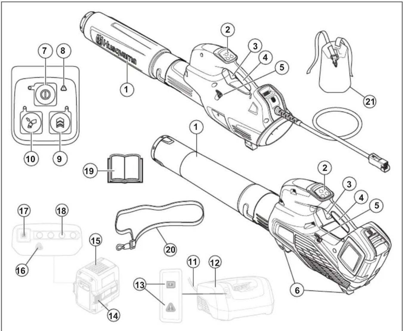 HUSQVARNA 320iB - Aperçu du produit - 1