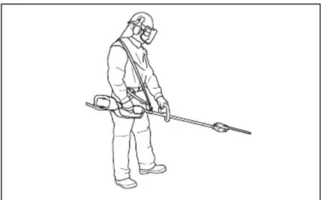 HUSQVARNA 530iPX - Sicherheitshinweise für den Betrieb - 2