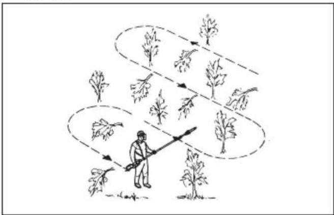 HUSQVARNA 530iPX - Algemene werkinstructies - 2