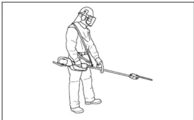 HUSQVARNA 530iPX - Veiligheidsinstructies voor bediening - 2