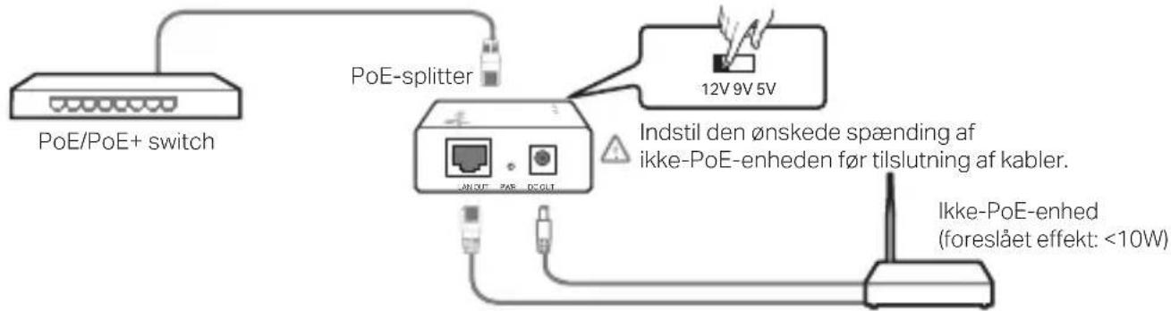 TP-LINK TLPOE200 - Kun PoE-splitter - 1