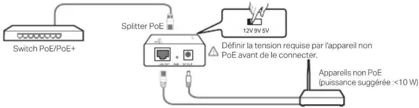 TP-LINK TLPOE200 - Splitter PoE - 1