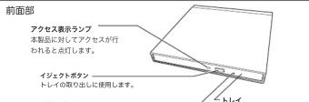 LOGITECH LBDPUD6U3L - 各部の名称はたき - 1