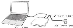 LOGITECH LBDPUD6U3L - ! AC トダフタ ( 別売 )にって - 1