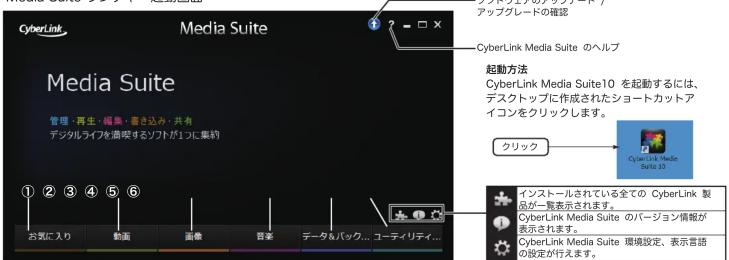 LOGITECH LBDPUD6U3L - Media Suite ロンチヤーの使い方 - 1