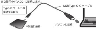 LOGITECH LBDPVA6UCV - Windows 10の場合 - 2