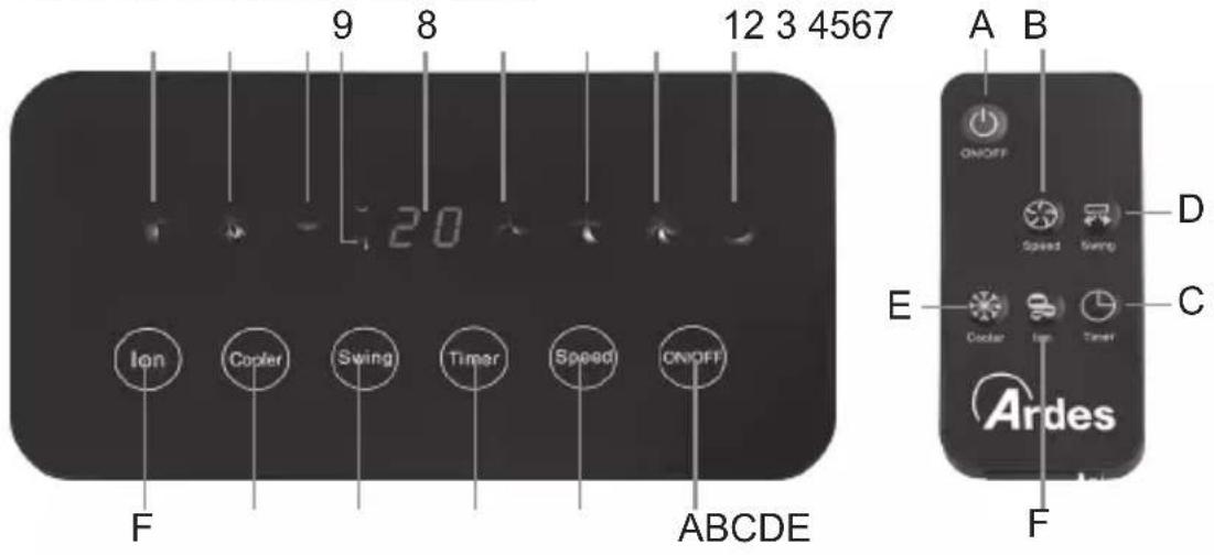 ARDES AR5R11 - JATENCION! - 1