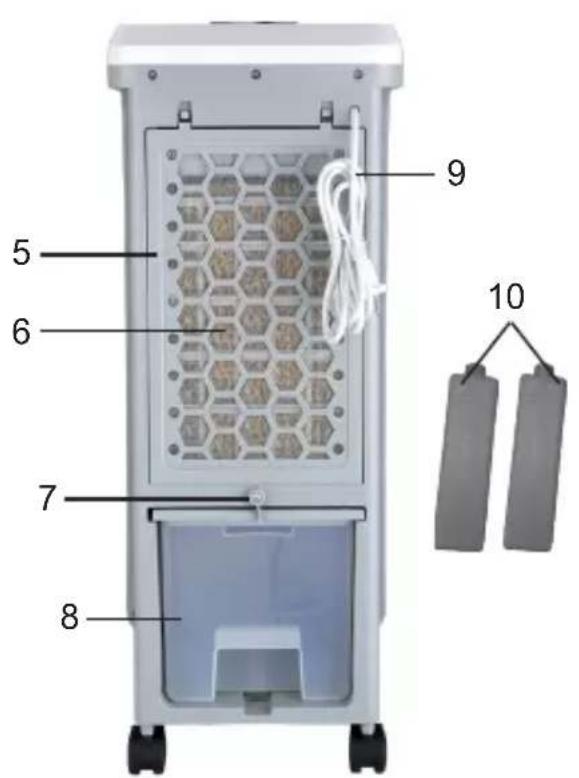 ARDES AR5R11 - Informations Techniques FR - 2