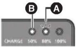 PANASONIC Lumix DMWBTC14 - ■ [CHARGE] 指示燈 - 2