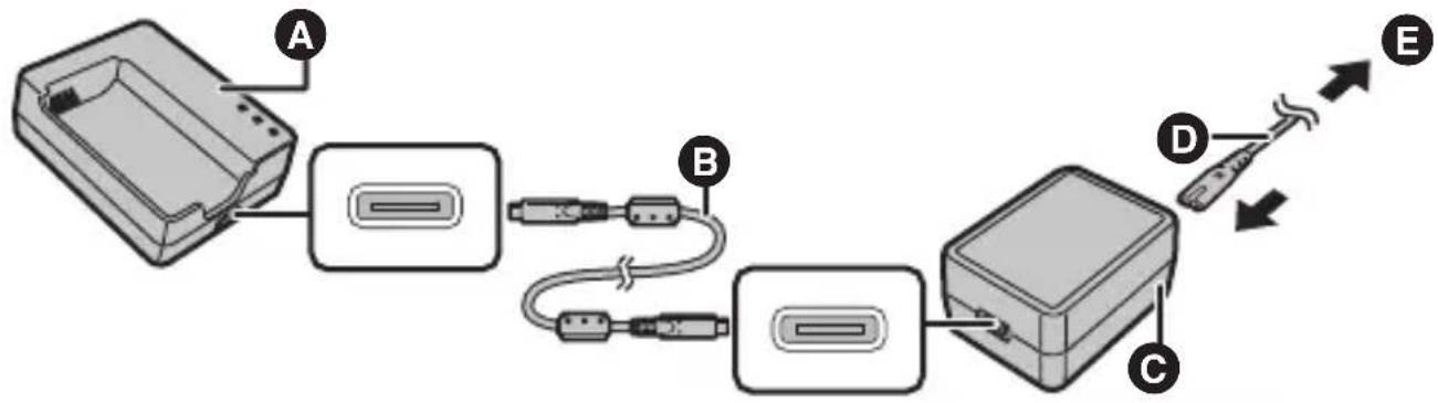 PANASONIC Lumix DMWBTC14 - Charging the Battery - 1