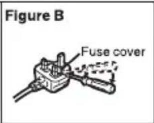 PANASONIC Lumix DMWBTC14 - ■ How to replace the fuse - 2