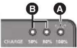 PANASONIC Lumix DMWBTC14 - Ricarica della batteria - 5