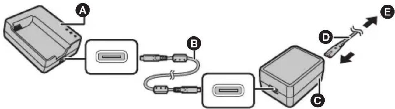 PANASONIC Lumix DMWBTC14 - Charge de la batterie - 1