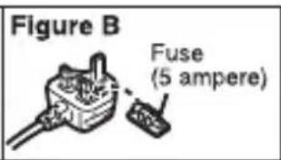 PANASONIC Lumix DMWBTC14 - ■ How to replace the fuse - 4
