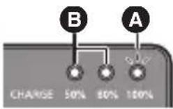 PANASONIC Lumix DMWBTC14 - Charge de la batterie - 5