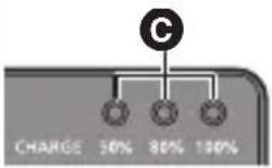 PANASONIC Lumix DMWBTC14 - ■ [CHARGE] 指示燈 - 4