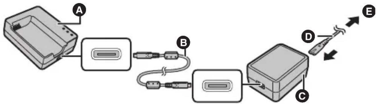 PANASONIC Lumix DMWBTC14 - Ricarica della batteria - 1