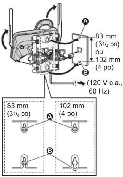 PANASONIC KXTG5632 - Poste de base - 4