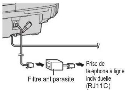 PANASONIC KXTG5632 - Pour les abonnés à un service DSL (hauts débits) - 1