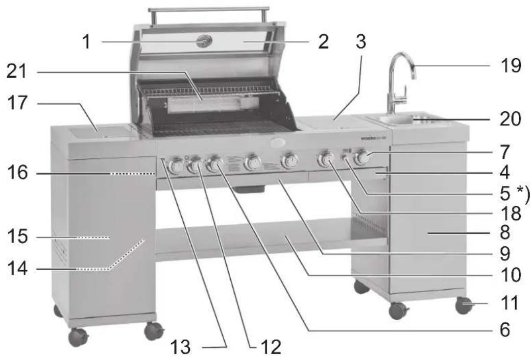 Rösle BBQ Kitchen Videro G4SK - Le Videro G4-SK en détail - 2