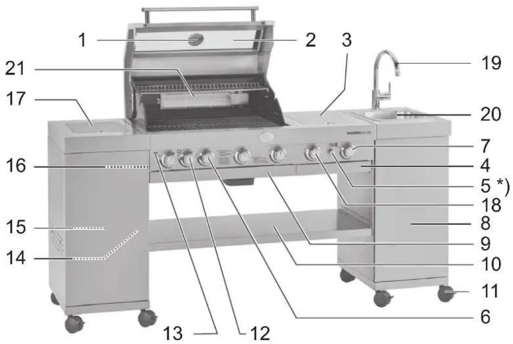 Rösle BBQ Kitchen Videro G4SK - The Videro G4-SK in detail - 1