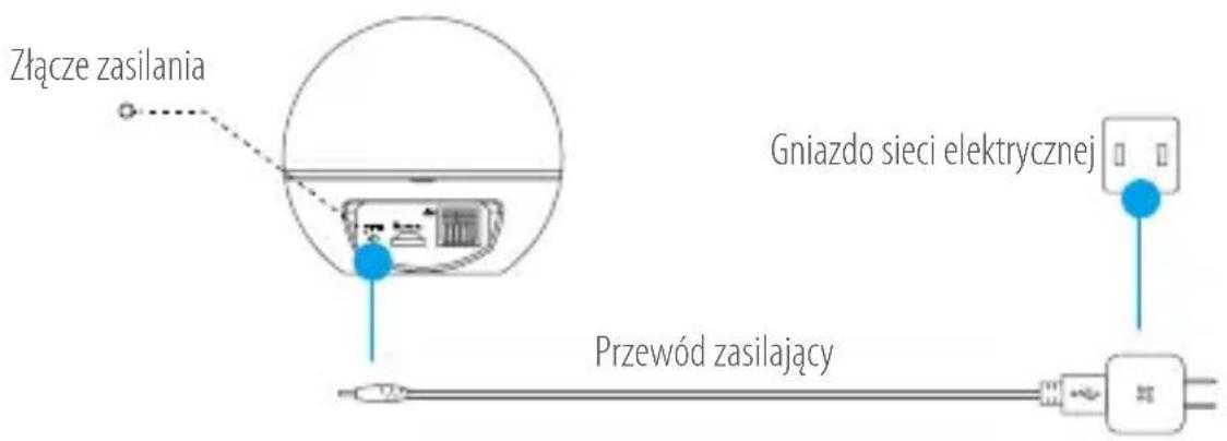 EZVIZ C6TC - Krok 1 Podlączenia zasilania - 1