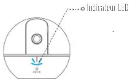 EZVIZ C6TC - Etat de l'indicateur LED - 1