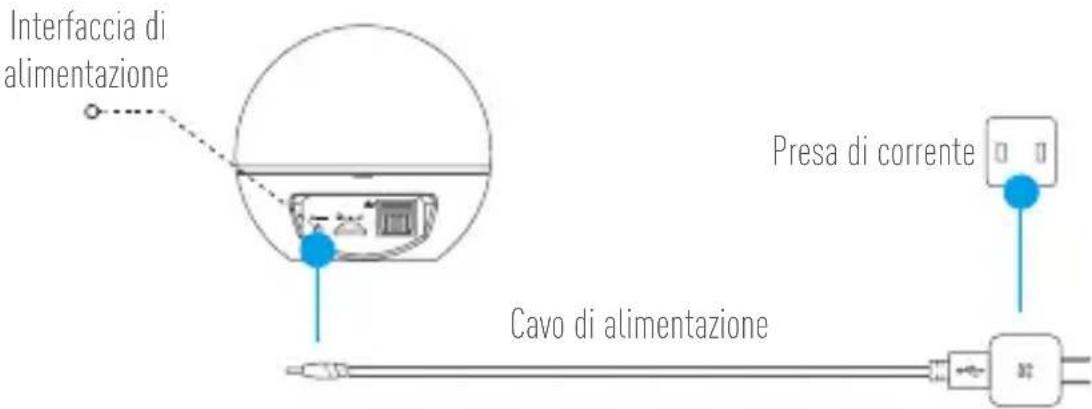EZVIZ C6TC - 1