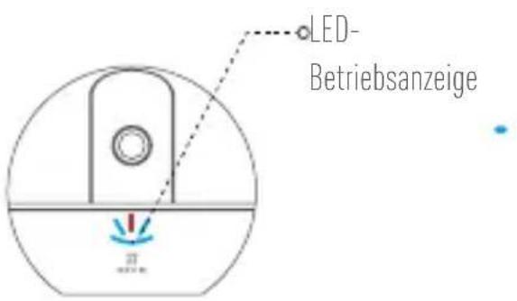 EZVIZ C6TC - LED-Anzeigestatus - 1