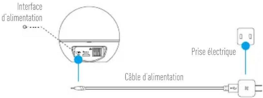 EZVIZ C6TC - Étape 1 Mise sous tension - 1