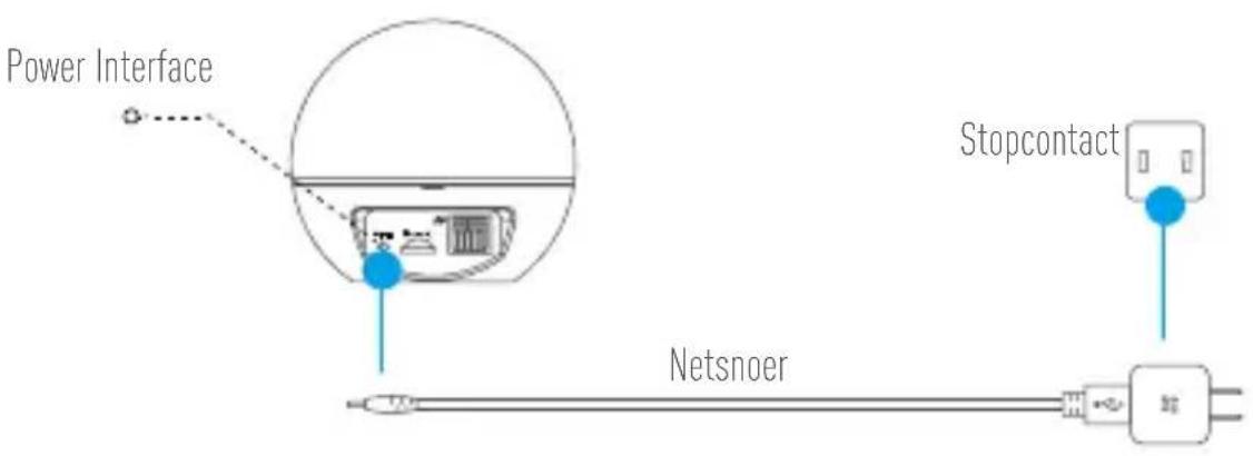 EZVIZ C6TC - 1