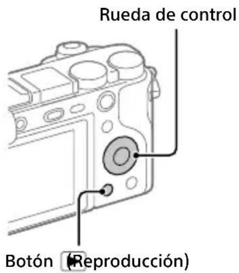 SONY ILCE6100L - Visionado - 1