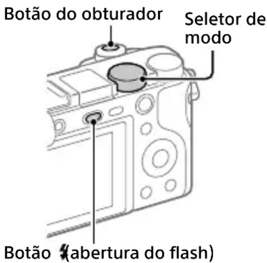 SONY ILCE6100L - Fotografar imagens fixas - 1