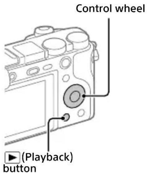 SONY ILCE6100L - | Viewing - 1