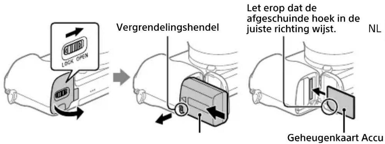 SONY ILCE6100L - De accu (bijgeleverd)/geheugenkaart (los verkrijgbaar) in de camera plaatsen - 1