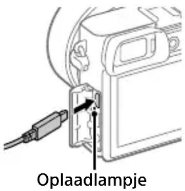 SONY ILCE6100L - Sluit de camera met daarin de accu met behulp van de micro-USB-kabel (bijgeleverd) aan op de netstroomadapter (bijgeleverd), en sluit de netstroomadapter aan op een stopcontact. - 1